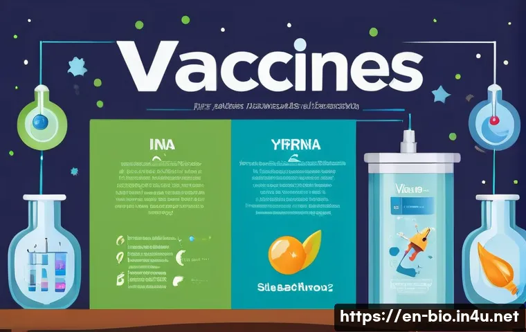 백신의 원리 - **Image Prompt:** A brightly colored, cartoon-style infographic explaining the different types of va...